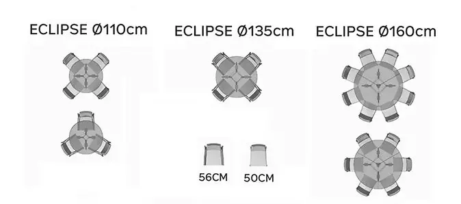 Eclipse afmetingen en zitplaatsen.webp